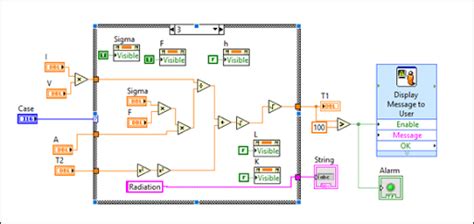 Image result for LabVIEW Case Structure String