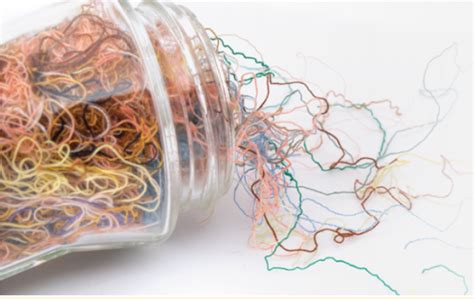 Global Threads 的图像结果