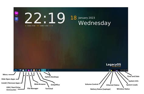 Image result for Low-Tech Linux