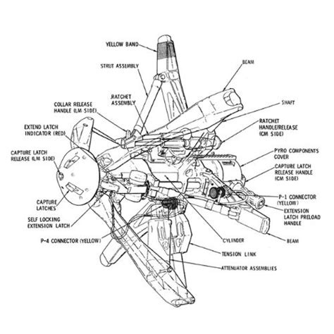 Image result for Apollo 14 Moon Modules Docking