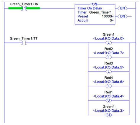 Cyber-Physical System for Smart Traffic Light Control