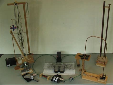 Electromagnetism 的图像结果