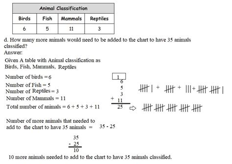 Image result for Grade Seven Module 2 Lesson 1 Problem Set