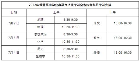 名校试题||湖北省黄冈市2021-2022学年高三上学期9月调研考试试题（含解析） - 知乎