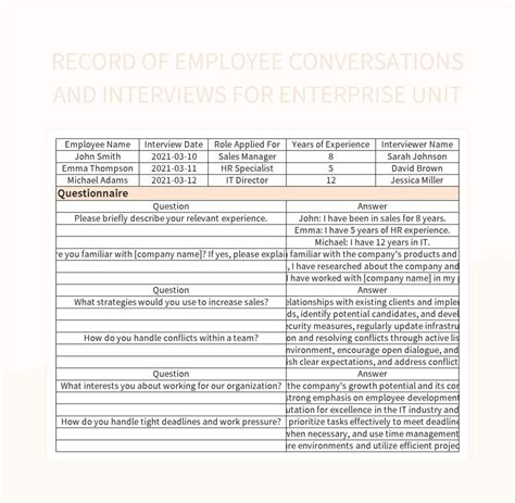 Image result for Employee Training Notes