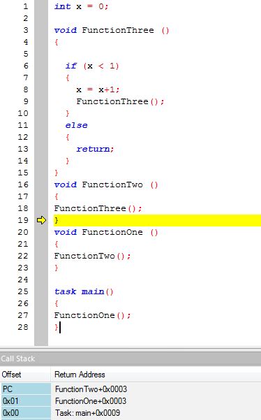 Image result for Function Call Stack Java