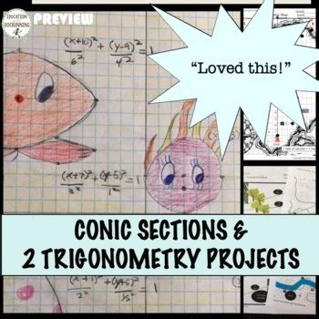 Image result for Precalculus Project Examples