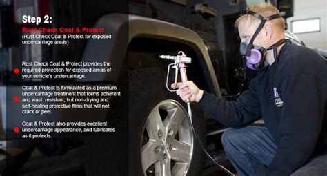 Image result for How to Apply Rust Check