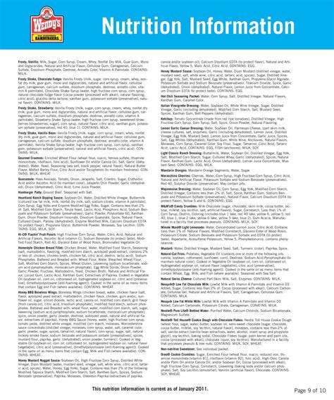 Wendy’s Allergen Menu - What You Need to Know