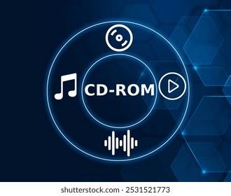 Image result for Compact Disc Read-Only Memory