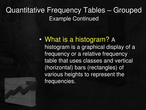 Image result for Quantitative Data Graph Example