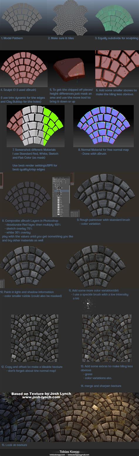 Cobblestone Tutorials 的图像结果