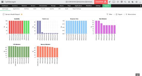 Network Visualization Tool 的图像结果