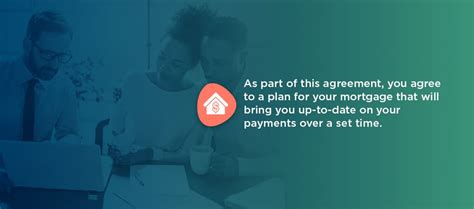 Image result for Mortgage Forbearance Program