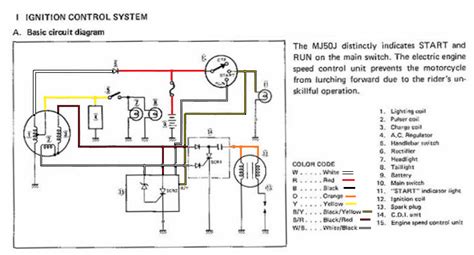 Image result for Algorithm Questions