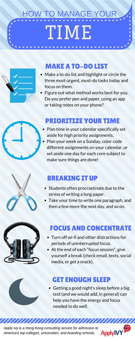 How To Manage Time 的图像结果