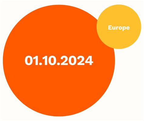 Image result for Path Biotech