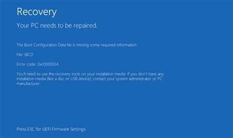 Bcd Problems 的图像结果