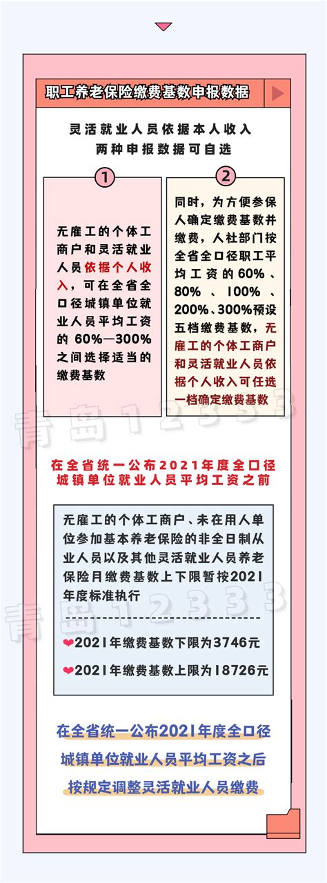 青岛市2022年灵活就业人员社保缴费基数申报截至2022年1月20日