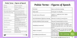 Afrikaans Taal Reëls: Leestekens Afrikaans/English Plakkaat