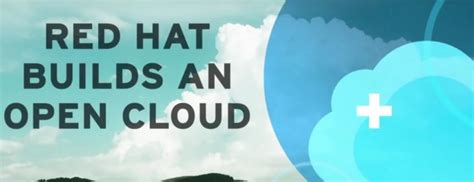 Image result for Red Hat Core OS