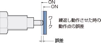 Image result for Draw Polygon in Java Code