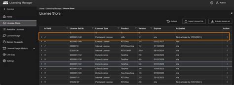 How to Activate License Key 的图像结果