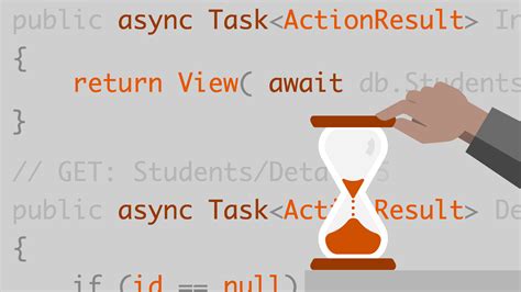 Image result for Async API