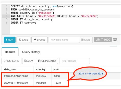 Image result for Watch Data Time Comparison