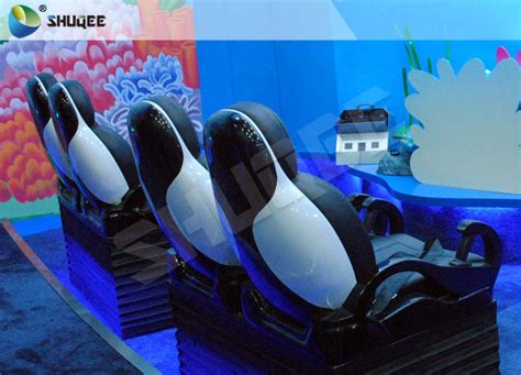 Image result for 5D Simulator