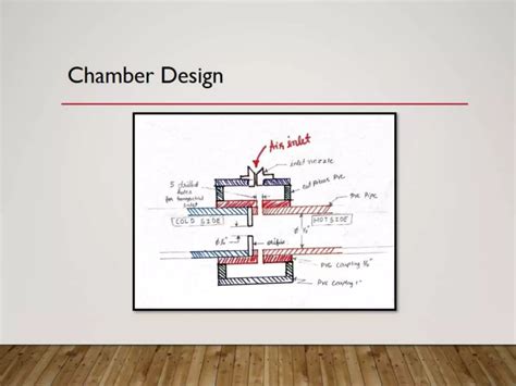 Image result for Vortex Tube