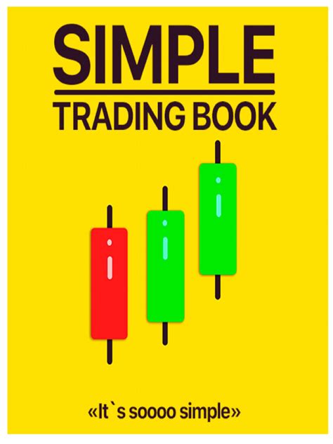 Simple Trading Book 的图像结果