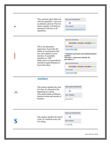 Image result for Regular Expression JavaScript Cheat Sheet