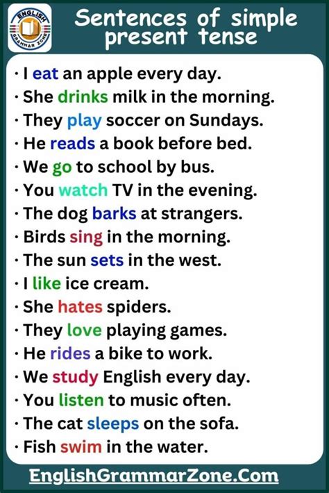 Past Tense Examples Sentences 的图像结果