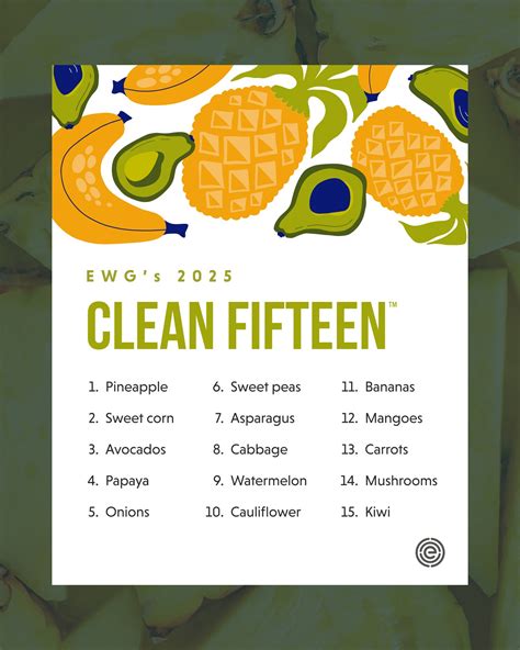 EWG Verified® | The 2025 Clean Fifteen and Dirty Dozen lists from ...