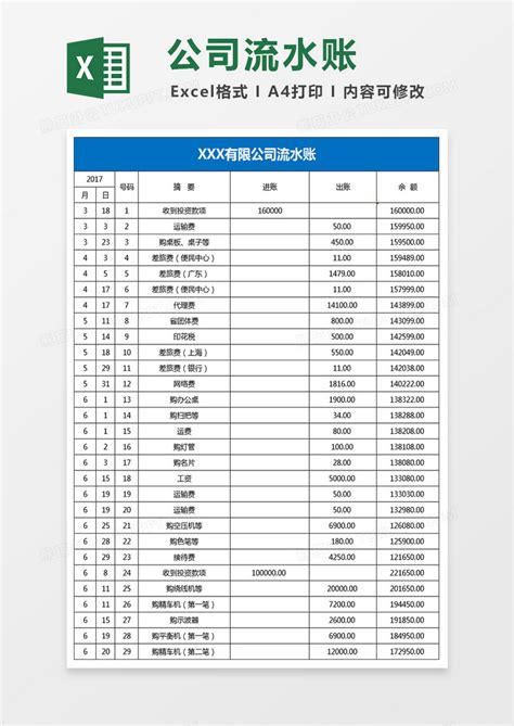 实用公司流水账EXCEL模板下载_公司_图客巴巴