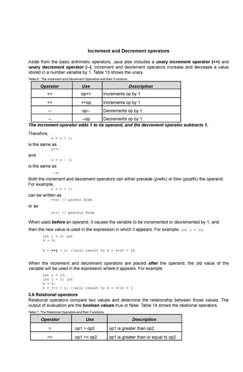 Image result for Increment and Decrement Operators in Java