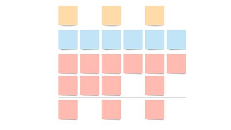 User Interface Design of User Story Map 的图像结果