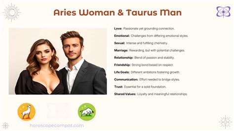 Aries Woman and Taurus Man Compatibility - Compatibility