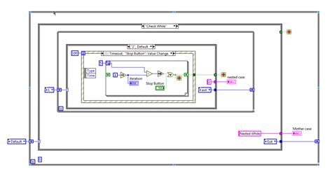 Image result for LabVIEW Event Structure Tutorial