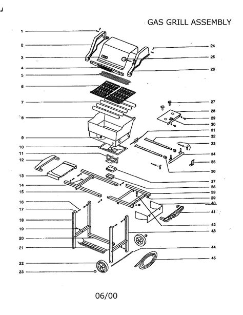 The Ultimate Guide to Understanding Gas Grill Parts Diagrams