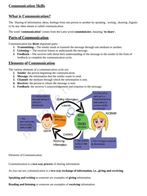 Image result for Communication Skills Module 1