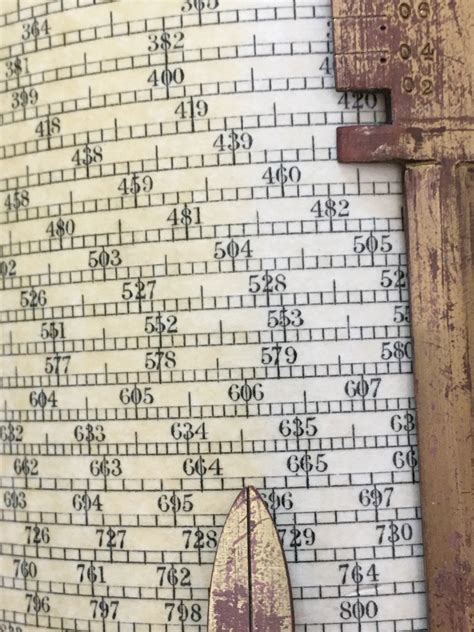 Slide Rule Calculus 的图像结果