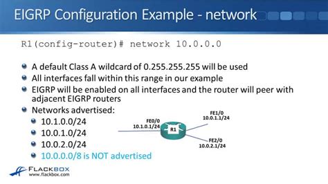 Image result for Eigrp Dual Algorithm