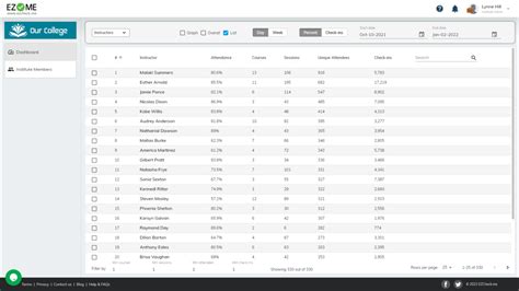 Image result for EZ Check Tutorial