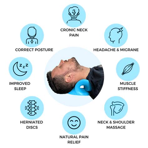 Cervical Traction Device