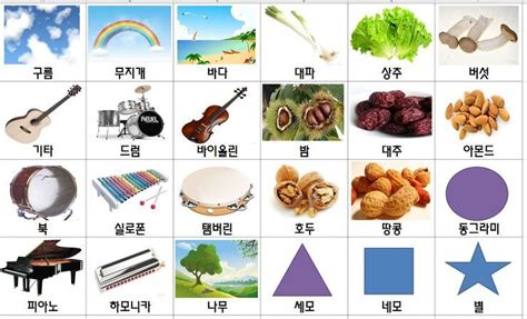Image result for Computer Process System Images