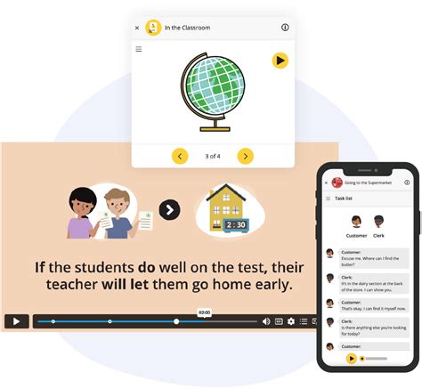 ESL Library.com Student 的图像结果