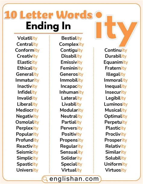 Words That End in ITY -Comprehensive List