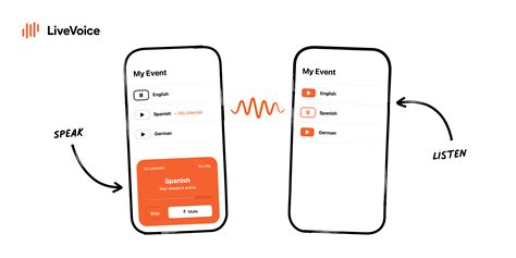 Image result for VB Audio Cable for iOS